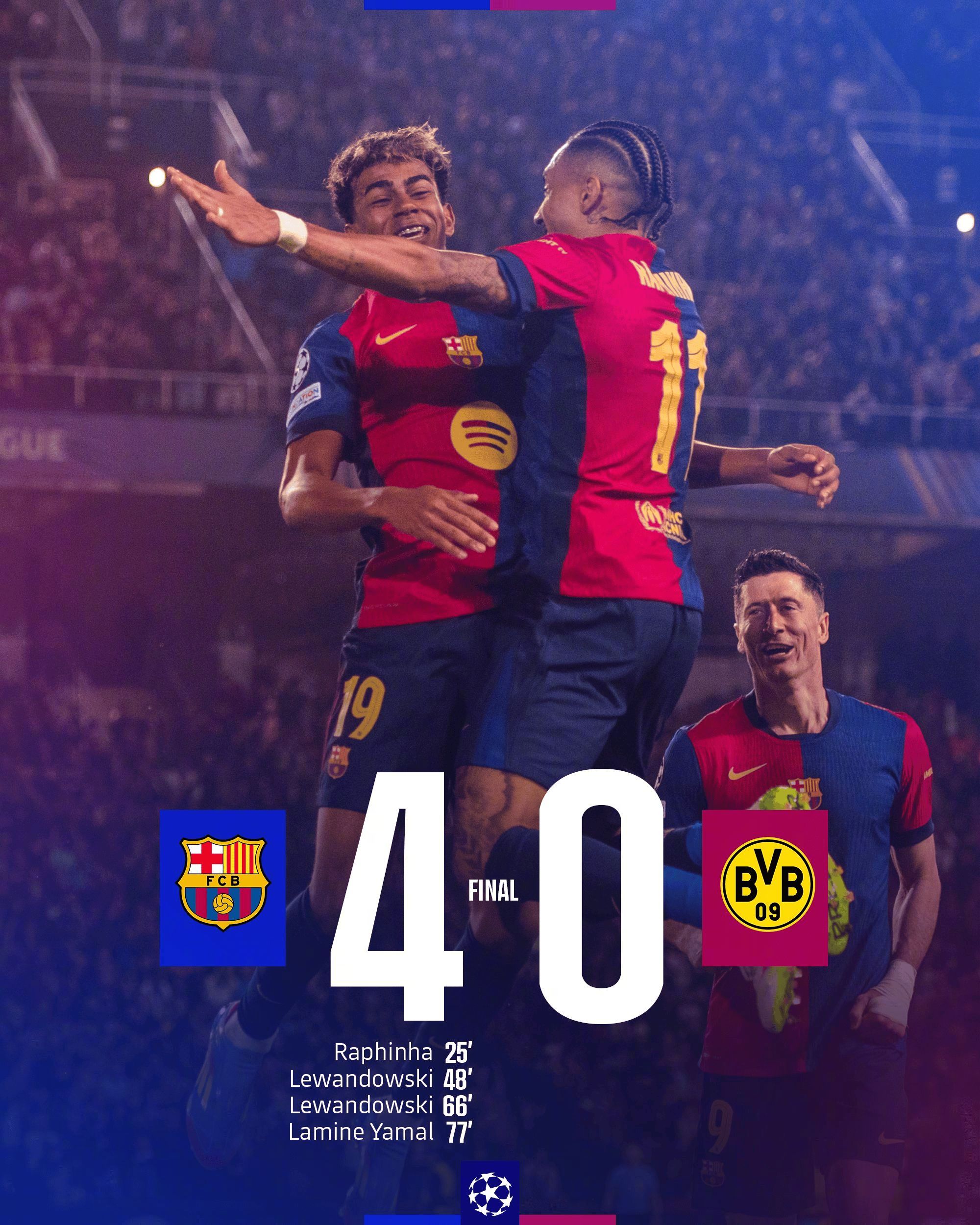 多特蒙德大胜卡里昂，晋级欧冠淘汰赛