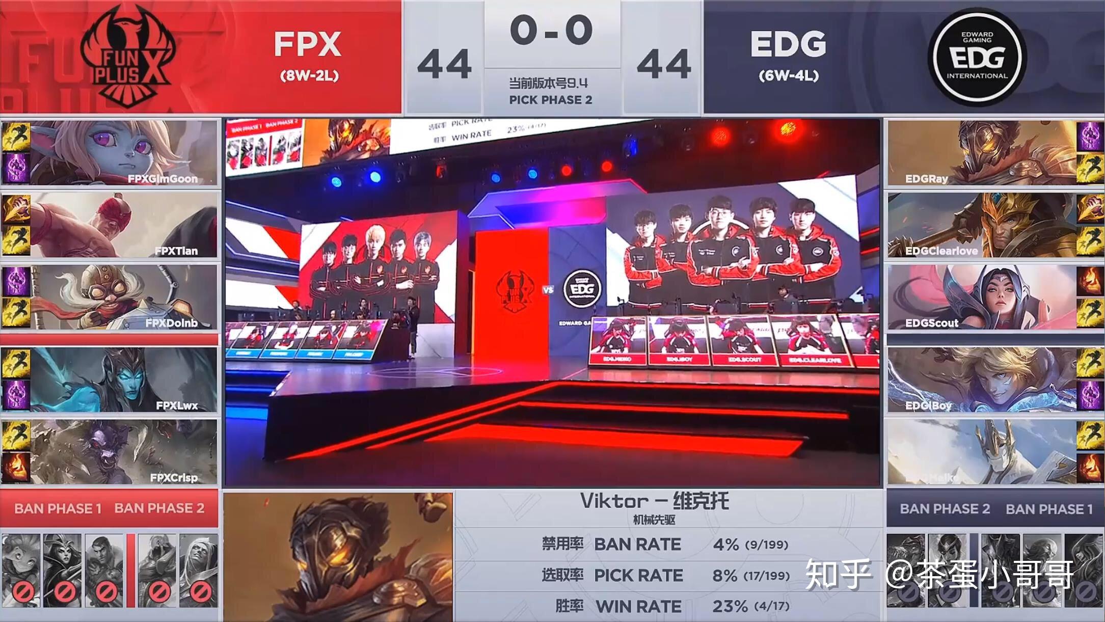 关于Doinb新星出色发挥表现突出，DWG前途光明！的信息