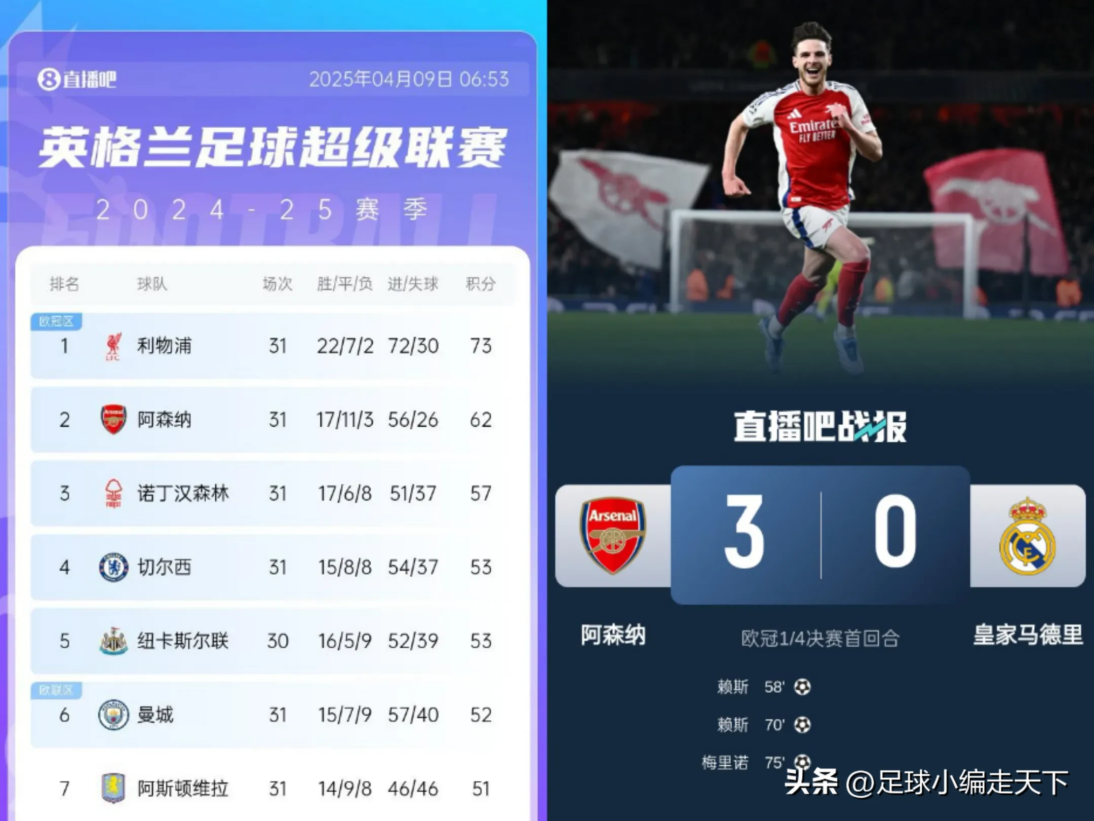 穆古鲁扎官方宣布夺冠新规，阿森纳引发争议！